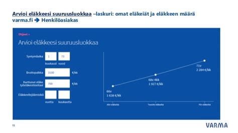 oma eläkeikä laskuri|Omat eläketietosi: eläkelaskureiden ohje